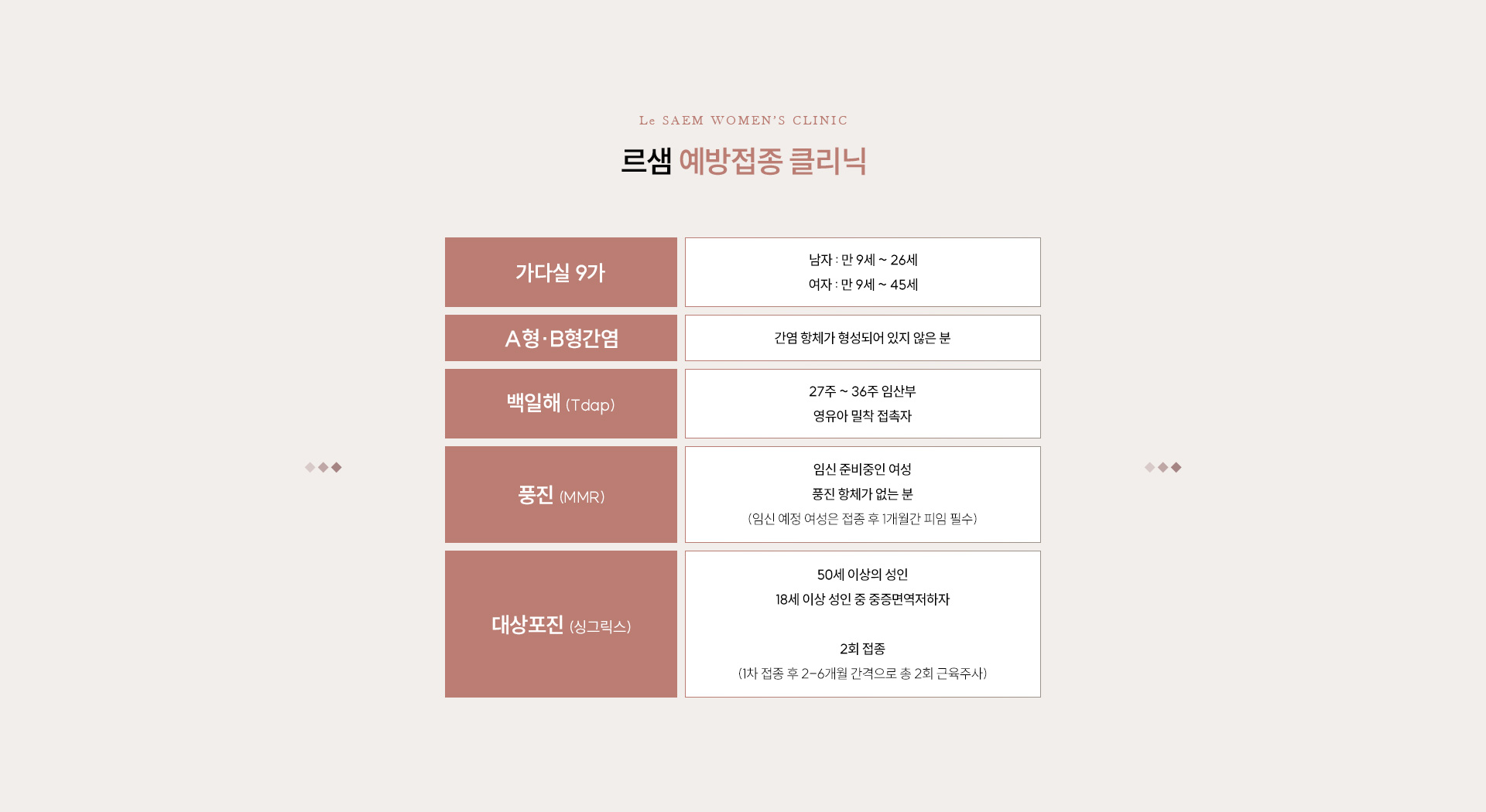 수액요법·예방접종 05